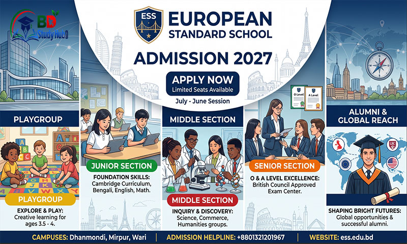 European Standard School Admission