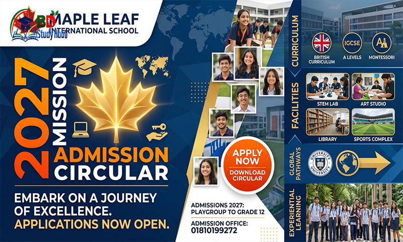 Maple Leaf International School  Admission