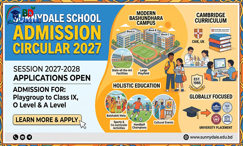 Sunnydale School Admission
