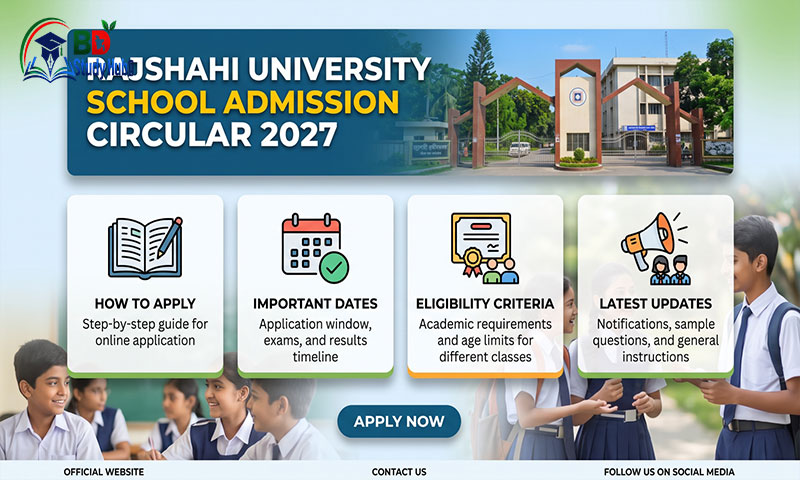 Rajshahi University School Admission