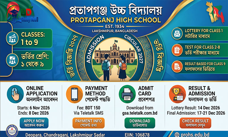 Protapganj High School Admission