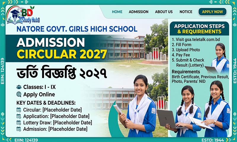 Natore Govt. Girls High School Admission