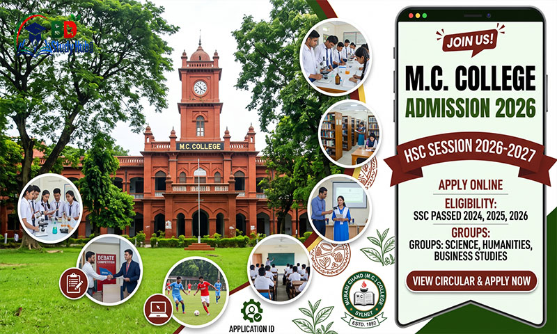 M.C. College Admission