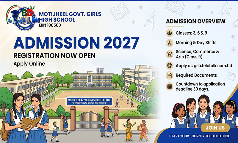Motijheel Govt. Girls High School Admission